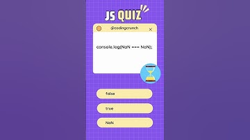 Javascript Quiz 15 -  Types and Coercion Quizzes #javascript #javascriptquiz #javascriptinterview