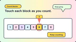 K.CC.4 | Count Objects and Tell How Many | Kindergarten Math