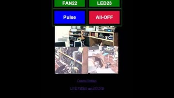 Raspberry Pi - Home Web Control