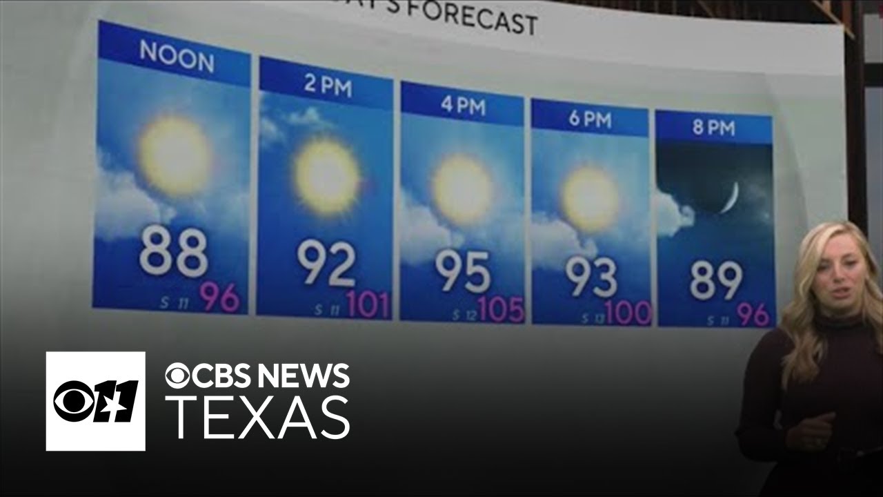 Humidity cranks up "feels-like" temperatures in North Texas - YouTube