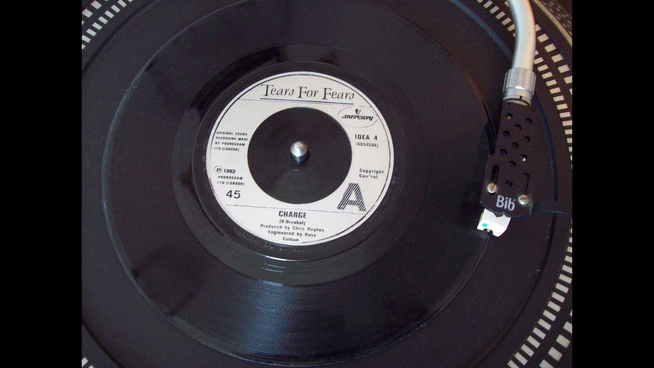 Tears For Fears Change No.4 5th February 1983 UK YouTube