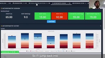 Configuring a Smartabase dashboard