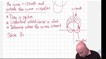 Multivariable Calculus - Ch 9.4 - Area Between Polar Curves