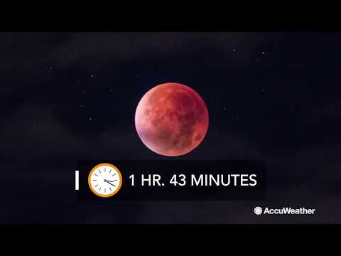 Longest lunar eclipse of the century rises near July's end