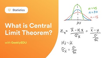 #GeeklyHub What is Central Limit Theorem (CLT), Sampling Distribution