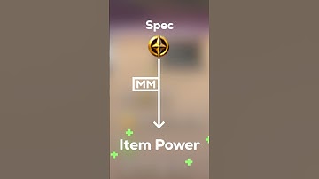 Mastery Modifier Explained