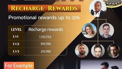 Latest Trx cloud mining website | TRX new website 2022 | TRX Free mining 2022 | Without Investment