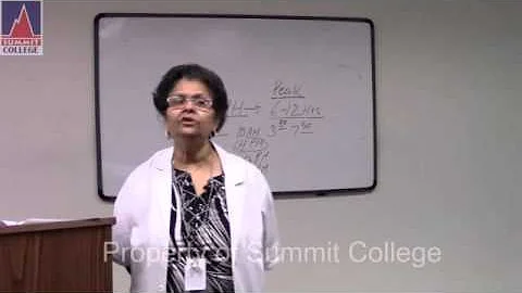 Comprehensive Review - PART 2