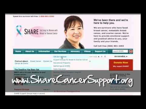 What You Can Do Presents: Ovarian and Breast Cancer