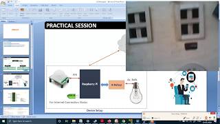Raspberry Pi IoT Tutorial Series Part-3