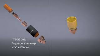 Sync Intcampaign Singlepiececartridge En