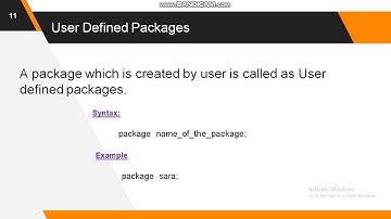 Packages in Java