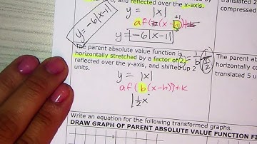 Notes 3.2: Transformations of Absolute Value Functions