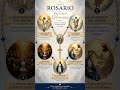 REZA EL SANTO ROSARIO #MISTERIOS GLORIOSOS #rosariodehoy