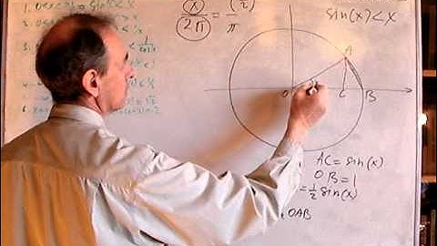 Unizor - Trigonometry - Ineualities - Problems 3