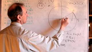 Unizor - Trigonometry - Ineualities - Problems 3