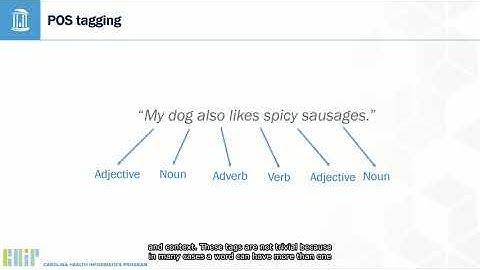 Parts of Speech Tagging Part 1 1 of 4