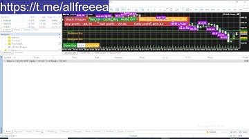 Black Dragon MT5 EA Made $323 in 24 Hours!🚀🔥Black Dragon MT5 Forex Robot Download #AutomatedTrading