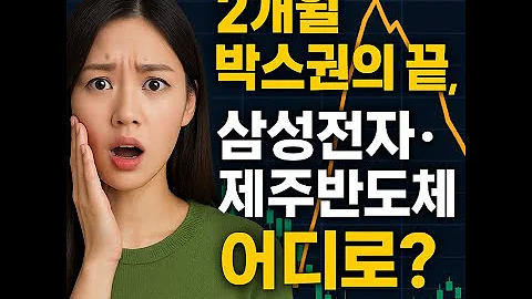 삼성전자·제주반도체, 안정된 리듬 속 주가 전망? (2개월 박스권 전략)