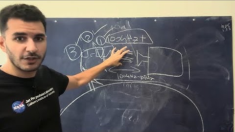 NASA Engineer explains why systems engineering is the best form of engineering