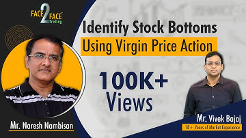 Identify Stock bottoms using Virgin Price Action #Face2Face with Naresh Nambisan