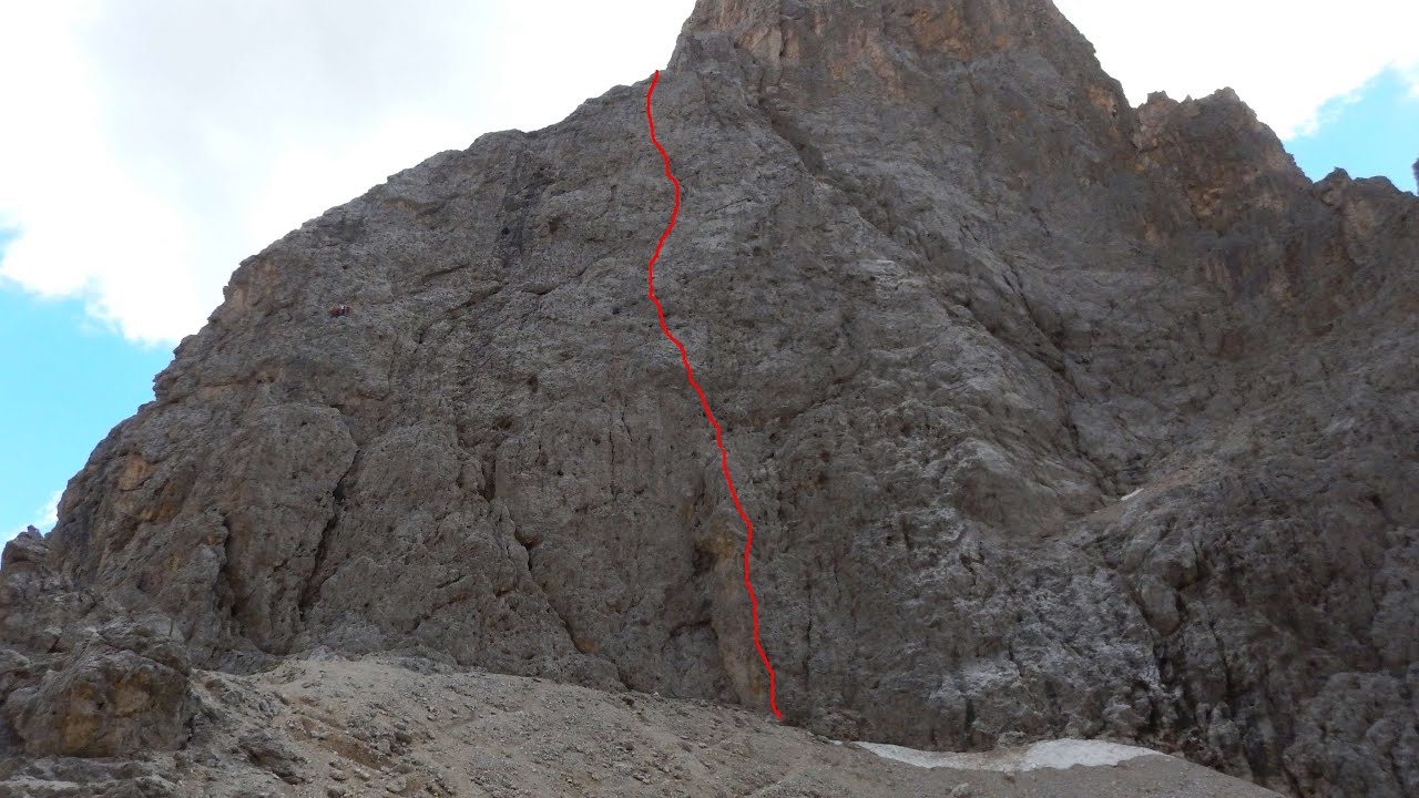 CINQUE DITA via Amerigo