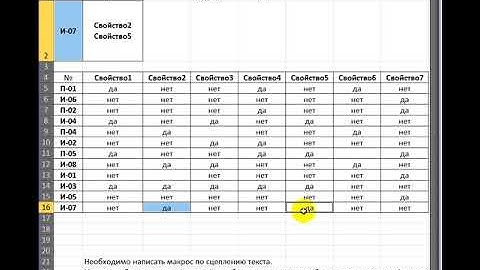 Excel Макрос VBA  снайпер фильтр пользовательская функция в столбец