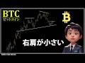 【弱い】ビットコイン現在の迷い相場における最適なトレード方法【ナスダック,ゴールド】
