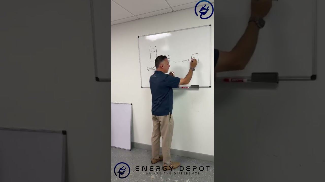 El problema oculto del voltaje en las zonas rurales