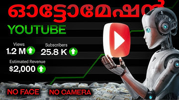 How to Start YouTube AUTOMATION Malayalam (Step by Step) No Face No Camera 2025 | The ArchitectYT