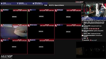 2022 MultiGP International Open - Team Racing