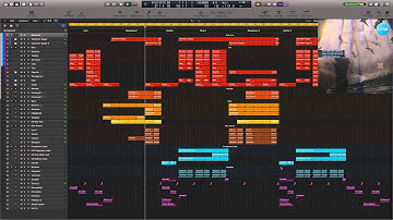 Feels like Heaven Logic Pro X Template