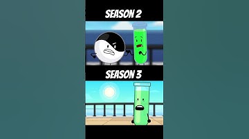Who season 2’d my INVITATIONAL #osc #inanimateinsanity