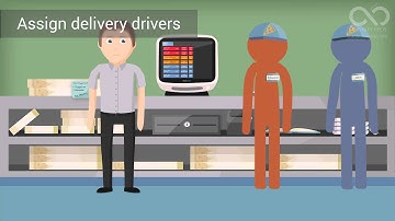 Infinity EPOS - Delivery software with caller ID, postcode lookup, SMS integration and more!