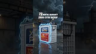 #batterysolutions #backuppower #service #energystorage #chennaibusiness #powerbackup #offer