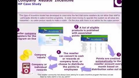 rewards and recognition programs in the workplace