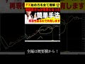 視聴者さんが勝てる様になった簡単手法を再現性あるので共有します。シンプル且つ高勝率【投資家プロジェクト億り人さとし】#shorts