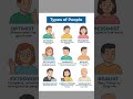 Types of People In English | Learn English Vocabulary