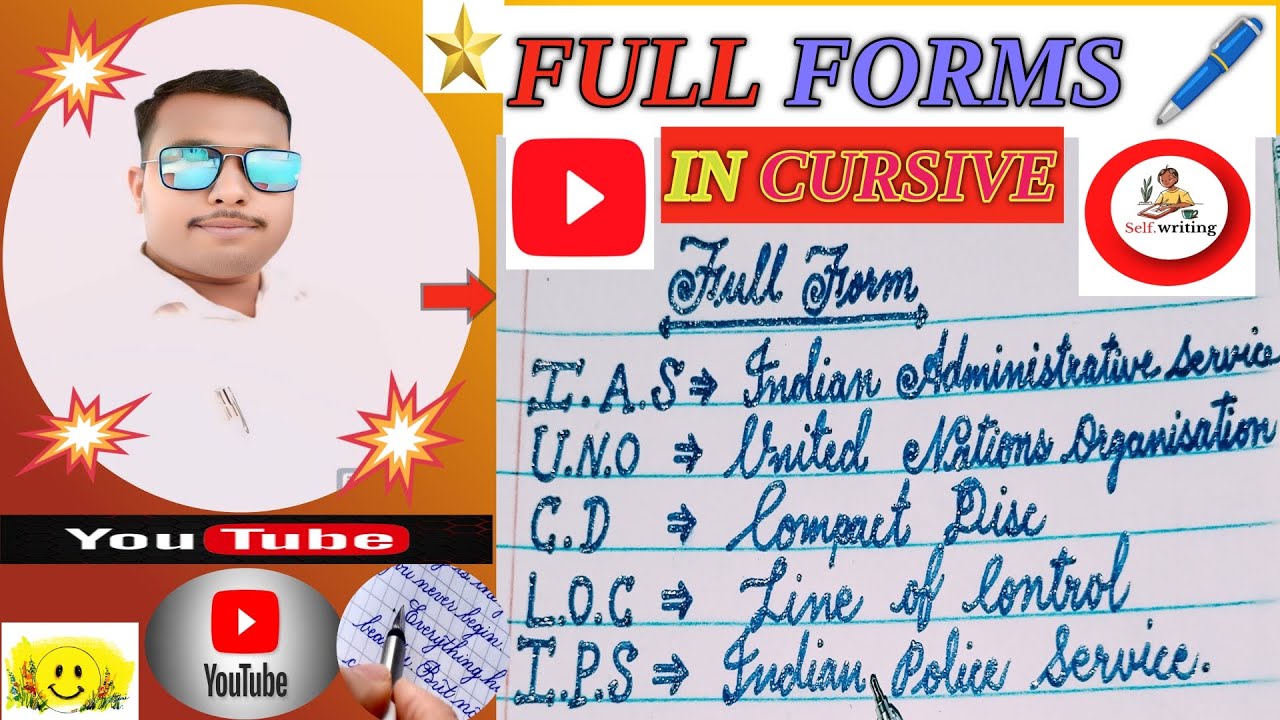 Important Full Forms 5 GK Important Full Forms How To Write Full Important Full Forms 5 GK Important Full Forms How To Write Full