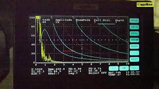 DGS Curves, Calibration & ERS in Ultrasonic Testing of materials.