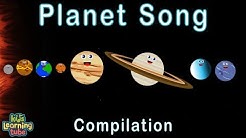 Planets Song in our Solar System/Planets Compilation  - Durasi: 39:23. 