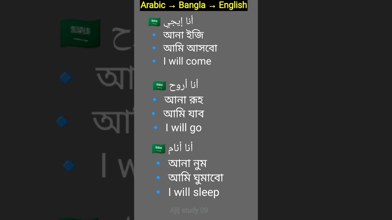 🇸🇦আরবি শেখা এখন আরও সহজ | বাংলা থেকে আরবি বলুন | Saudi Arabic- bangla- English Conversation 🇸🇦#