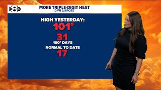 DFW Weather: August 2026 is now one of the hottest and driest on record. Dfw Weather
