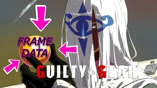 STRIVE FINALLY Getting Ranked and Frame Data after 4 Years