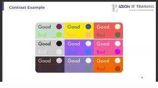 03 - UI Design Principles