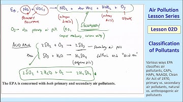 Air Pollution Lesson 02D: Classification of Pollutants