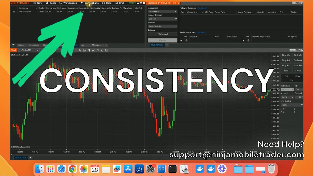 How to trade Futures on NinjaTrader