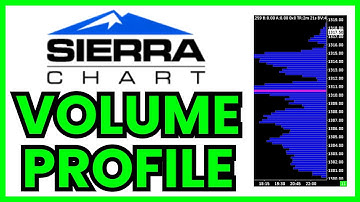 How To SET UP Volume Profile Sierra Chart (QUICK & EASY) 2025