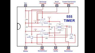 Comment fonctionne un 555: mode astable. Compilation des 5 parties en une vidéo de 2 heures.