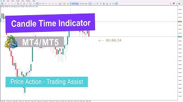 Candle Time Indicator for MetaTrader 4/5 - Download - [TradingFinder]✨